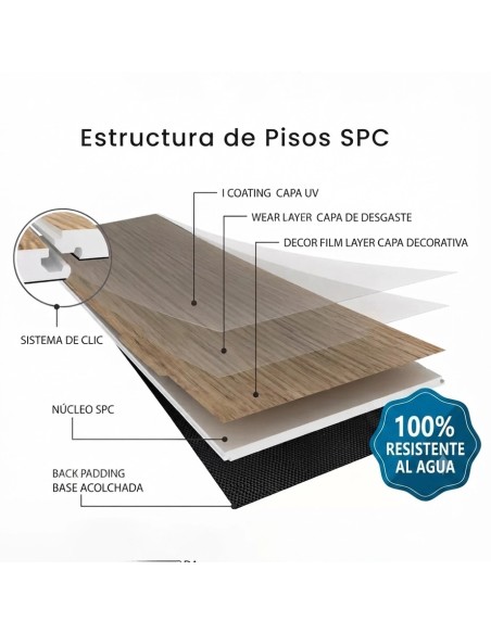 SPC FLOORING